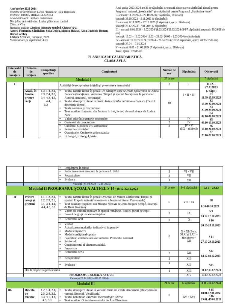 Lro VI | PDF