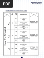 Raychem Catalogue | PDF