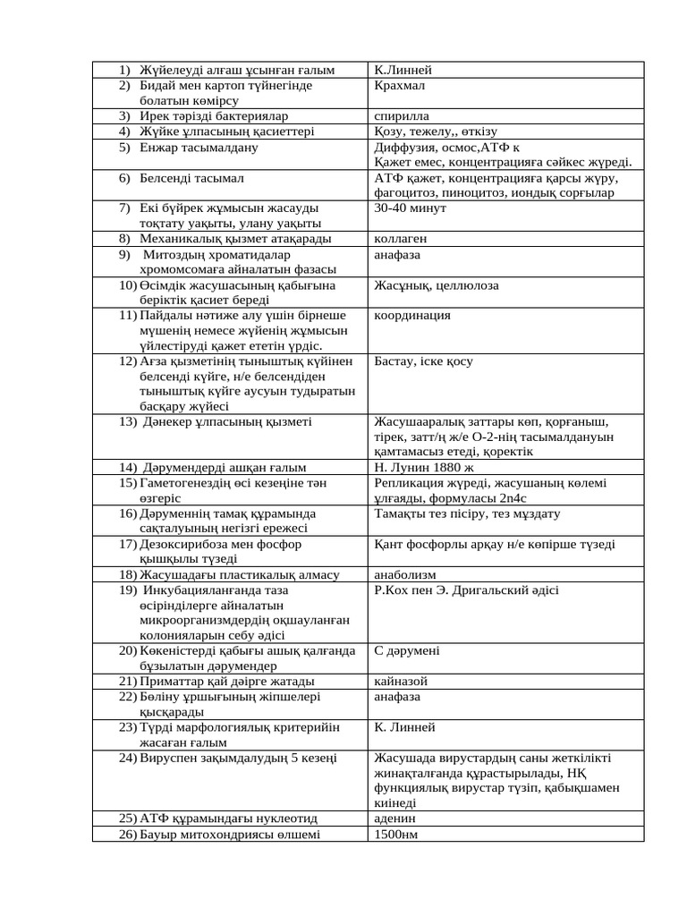 Әдемі қыздар мен әдемі көйлектер мастурбация жасайды, эротикалық фотолар мен бейнелер.