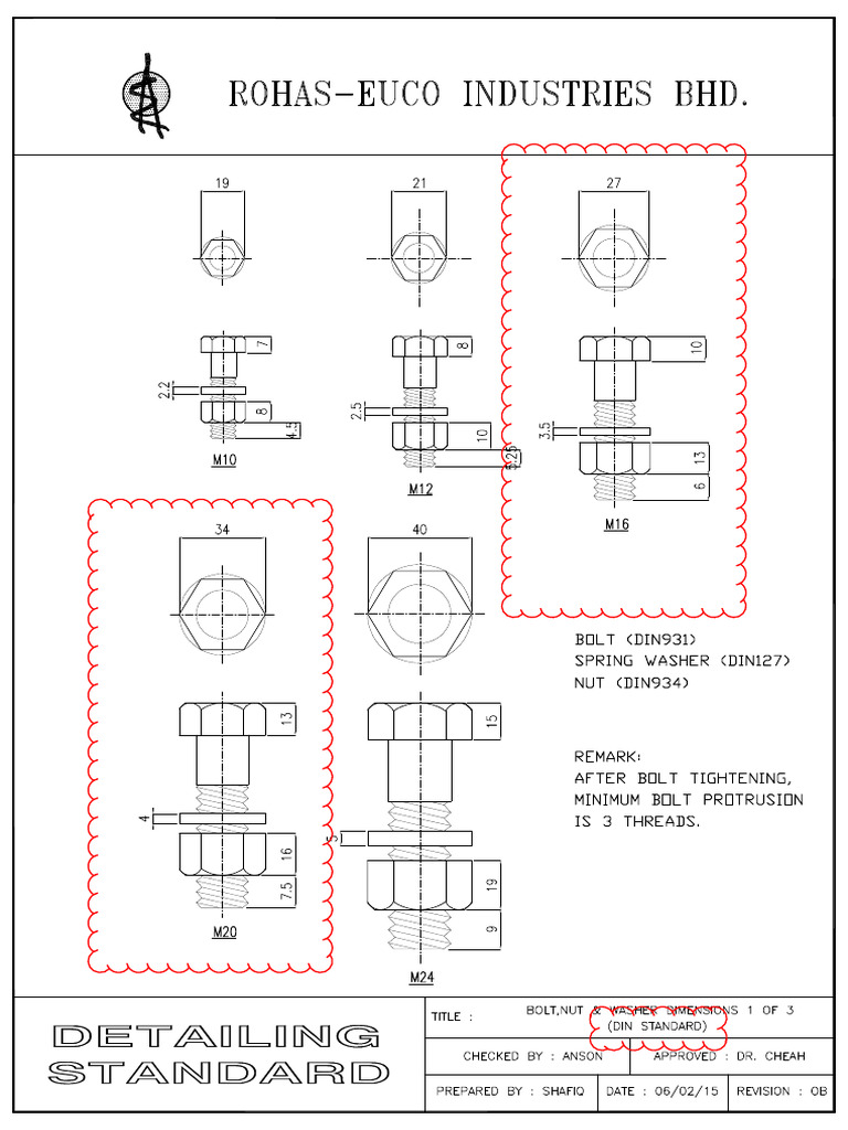Bolts & Nut Din Standard | PDF