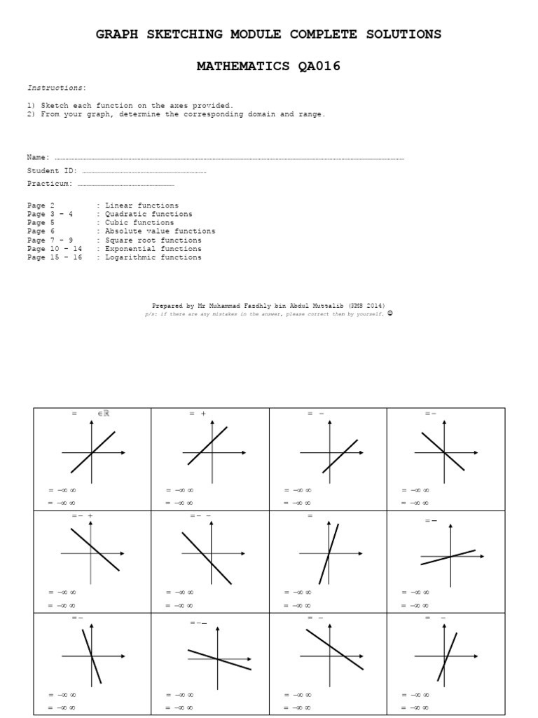 SM015 Graphs Sketching | PDF