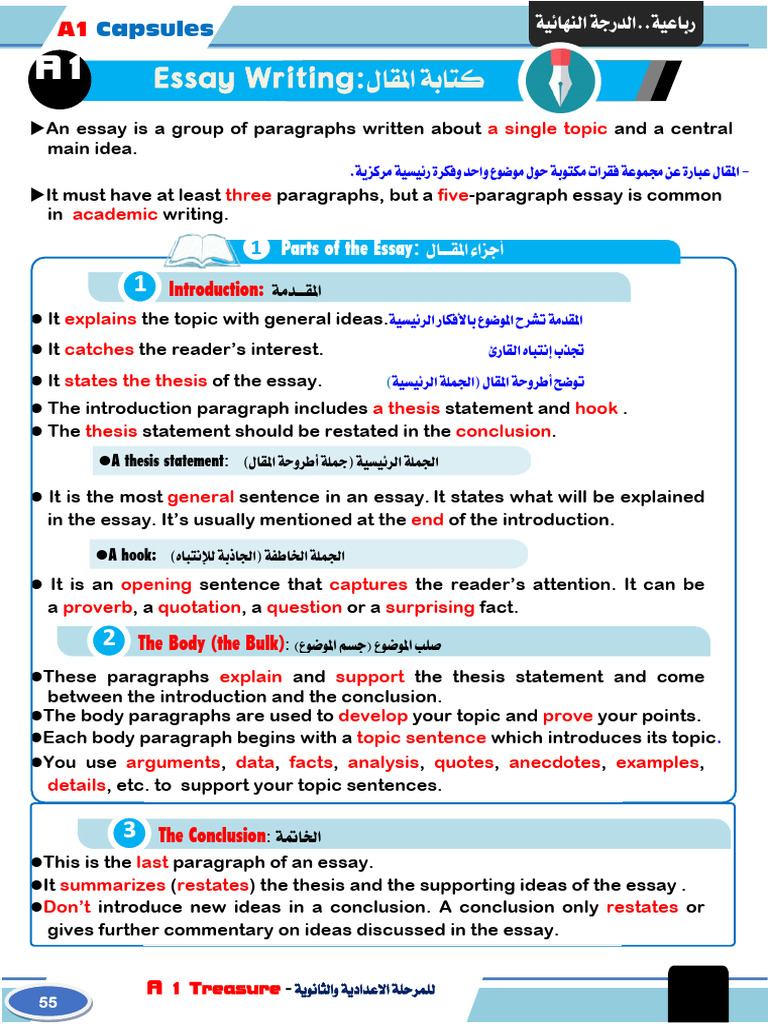 Writing A1 | PDF