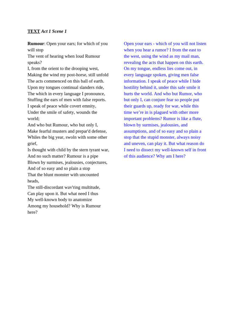 Rumor, Henry IV Part 2, Act 1 Scene 1 Translation | PDF