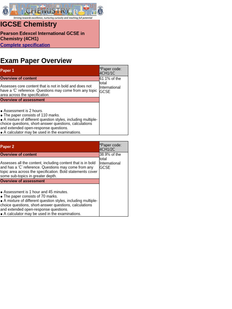 Igcse chemistry tracking sheet and specification pdf