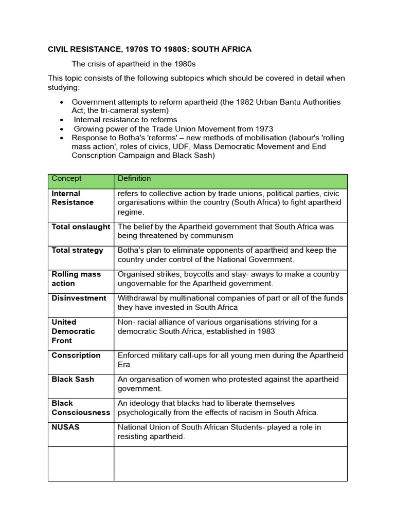 Civil Resistance in South Africa, 1970-1980 | PDF | Apartheid | Social ...