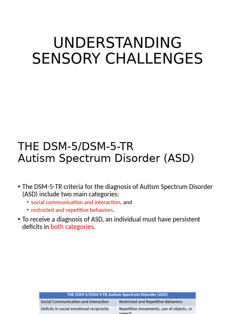 Understanding Sensory Challenges Pdf