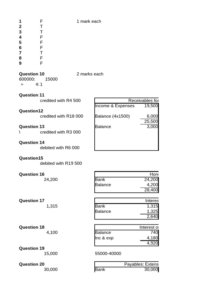 Test 1 Memo | PDF