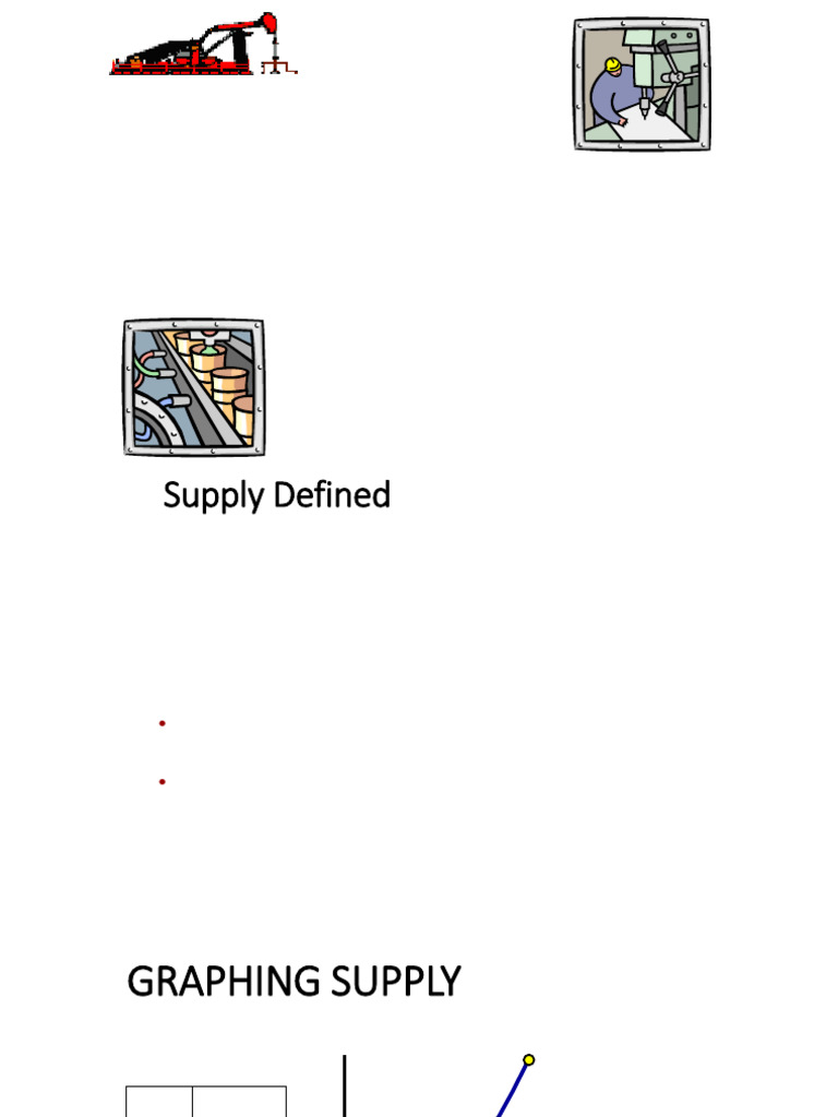 Micro Chapter 3 SUPPLY - STUDENT COPY - PDF | PDF