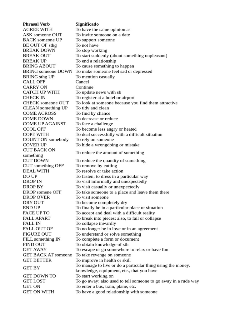 Phrasal Verbs b2 - Student | PDF