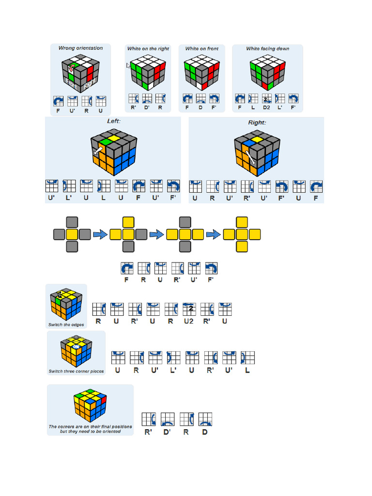 Rubix | PDF