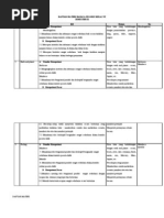 Daftar Materi Bahasa Inggris Kelas Vi..