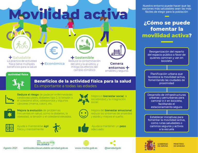 infografia-movilidad-activa-pdf-medicina-clinica-ciencias-sociales