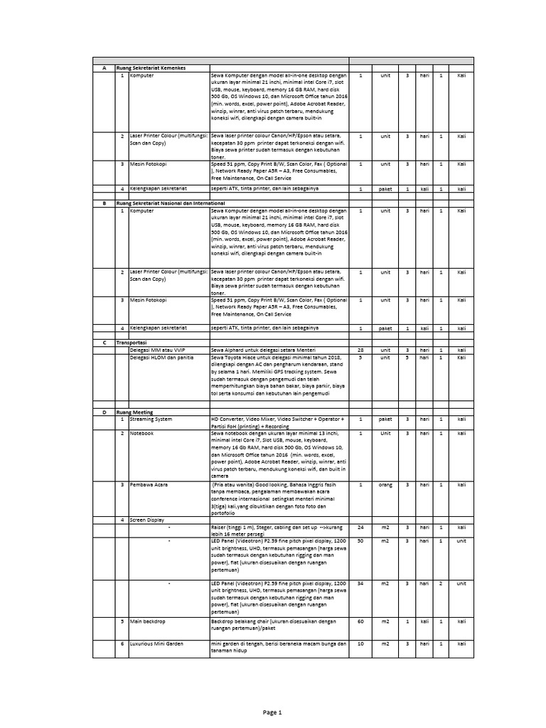 Spesifikasi PCO 2024 | PDF