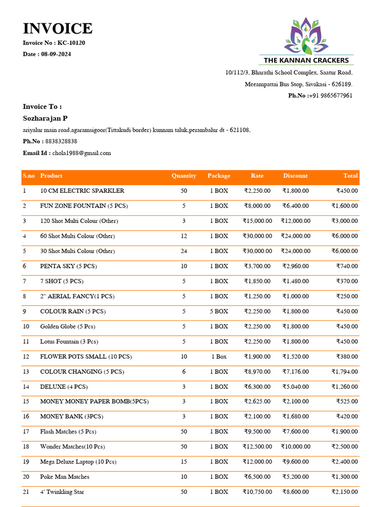 Detailed Invoice for Fireworks Order | PDF