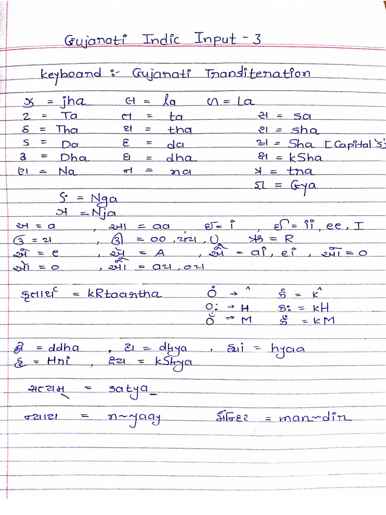 GUJARATI TO HINDI DICTIONARY PDF visual data 5