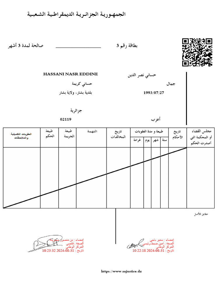 Nasro Caz2 | PDF