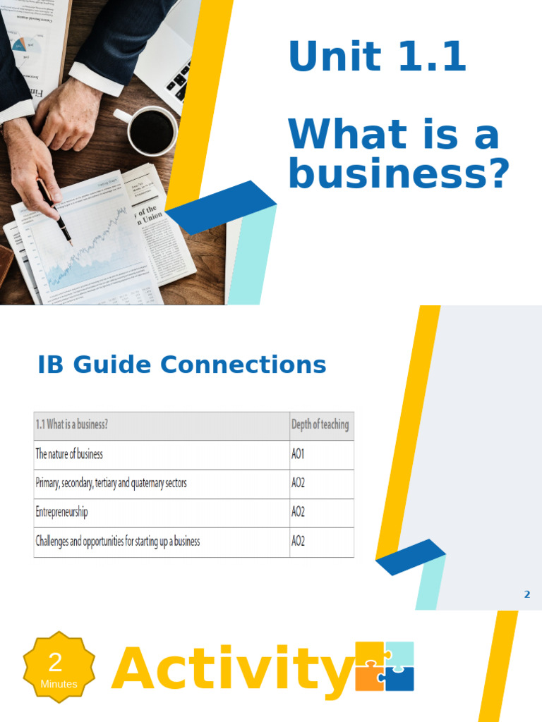 1.1 What Is A Business | PDF