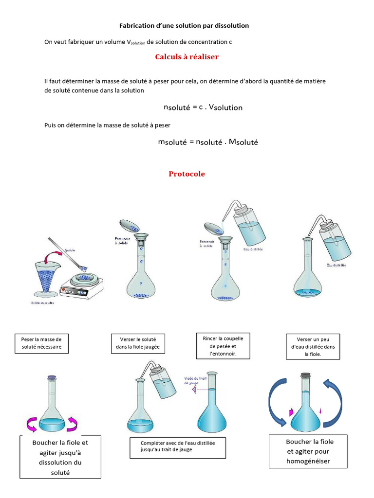 Fabrication de solutions par dissolution | PDF