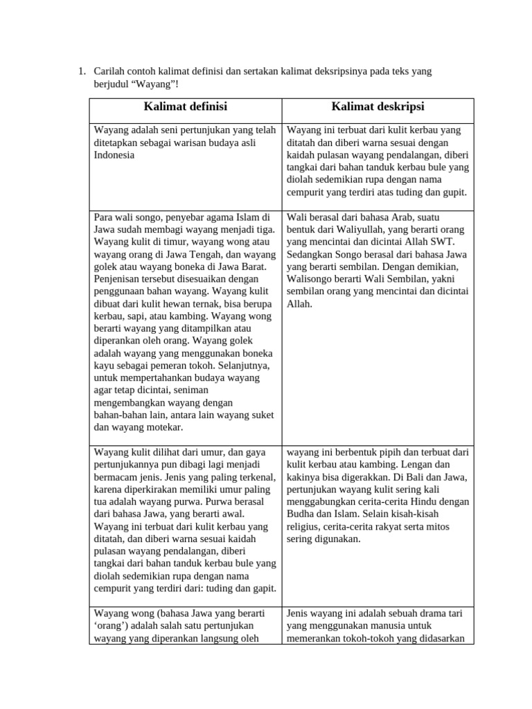 Tugas Lho 1 | PDF