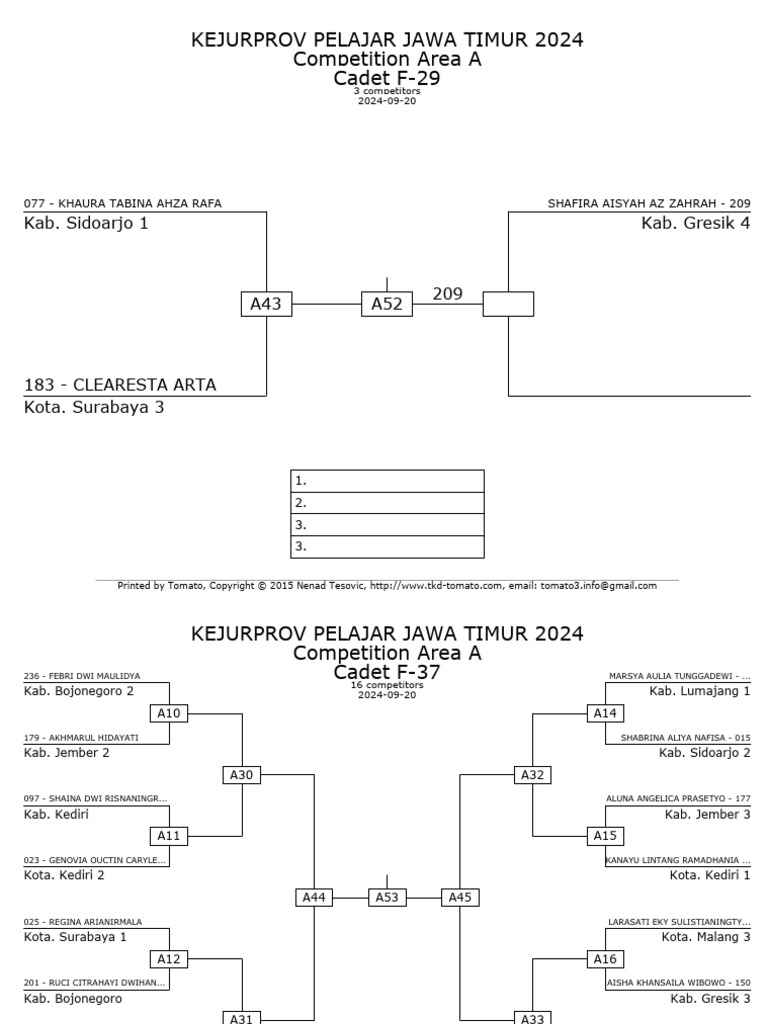 Yalangoch qozoq yulduzlarining fotoshoplari