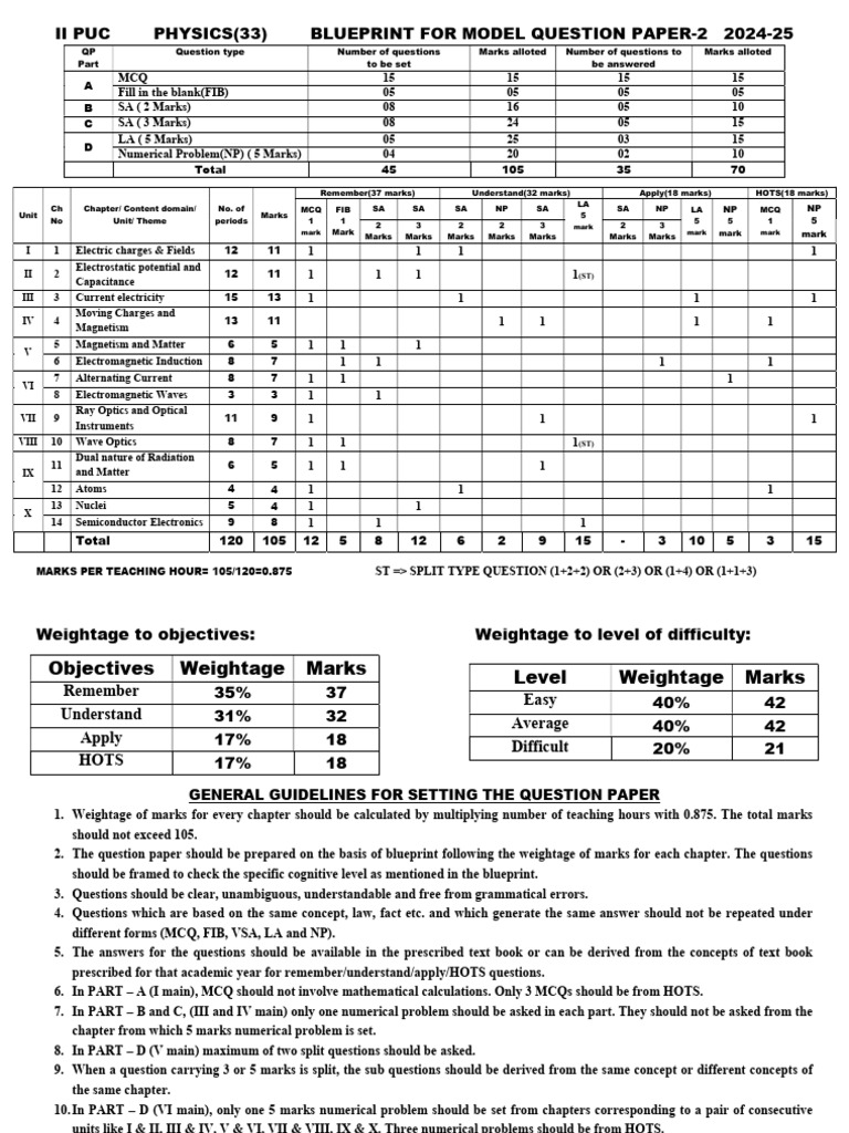 33 Physics BP 2-1 | PDF