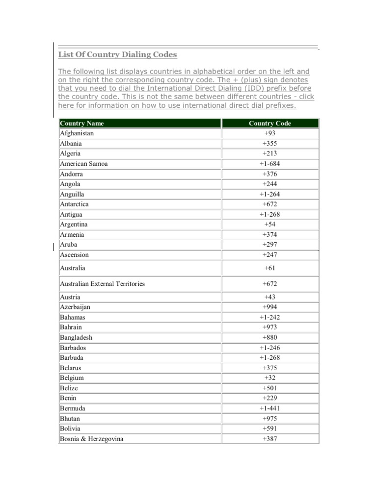 Country Calling Codes Overview | PDF
