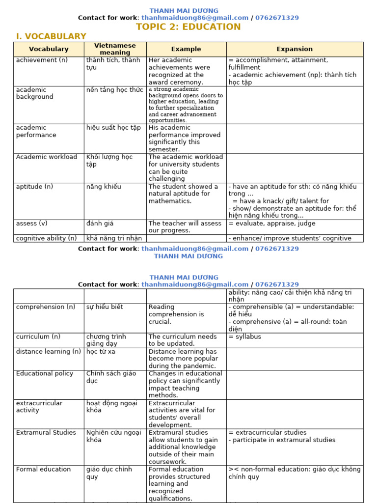 TOPIC 2 - Education | PDF
