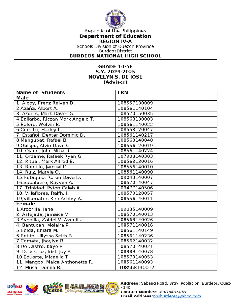 List With LRN | PDF