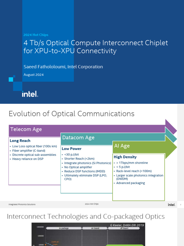 62 HC2024.Intel - Fathololoumi.final | PDF