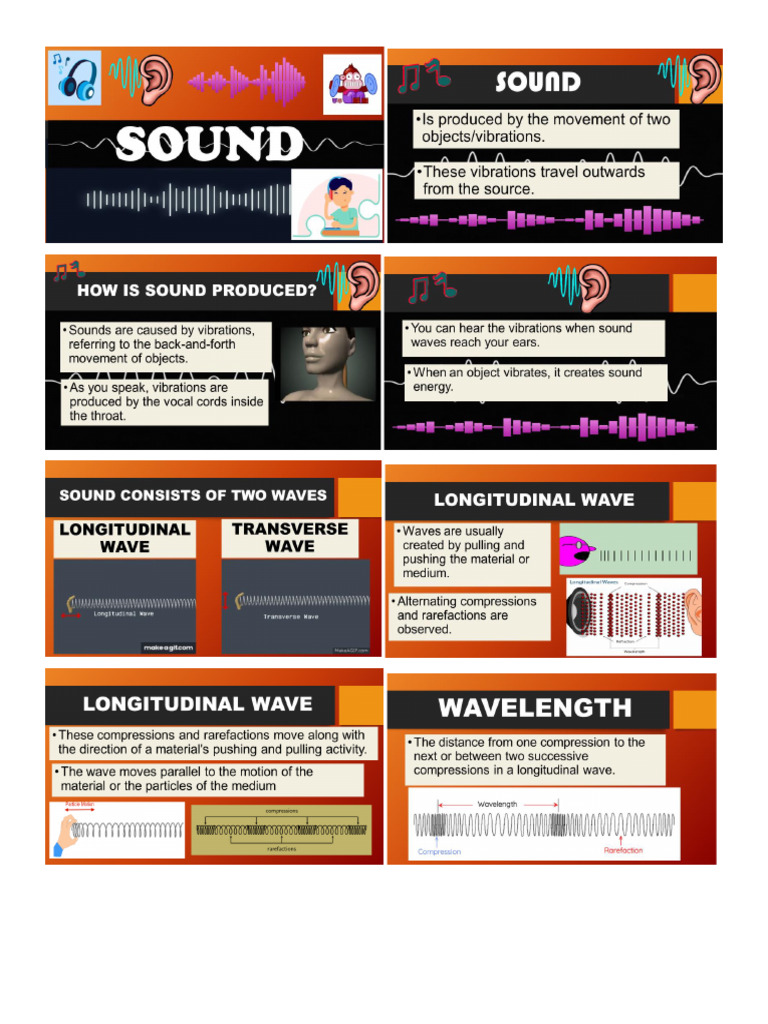 Sound Notes 2024 2025 | PDF