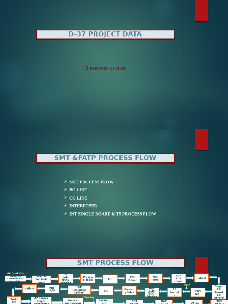 D-37 Project Data: Rokesh Kumar | PDF