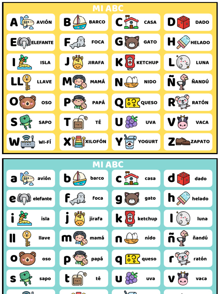 Mi Abc | PDF