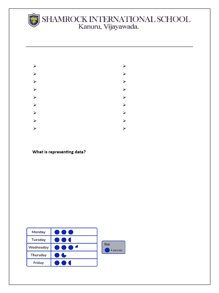 Ch4 Collecting Organising and Displaying Data Part 1 Notes | PDF