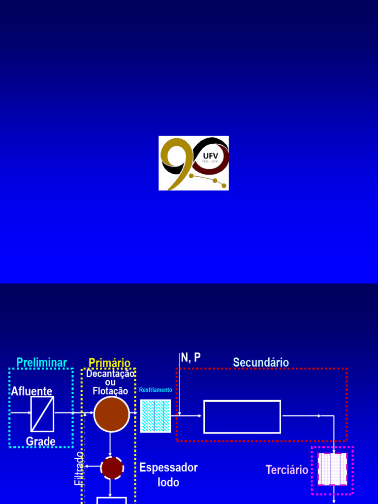 sistema-anaer-bio-de-tratamento-de-efluentes-para-ind-stria-de-papel