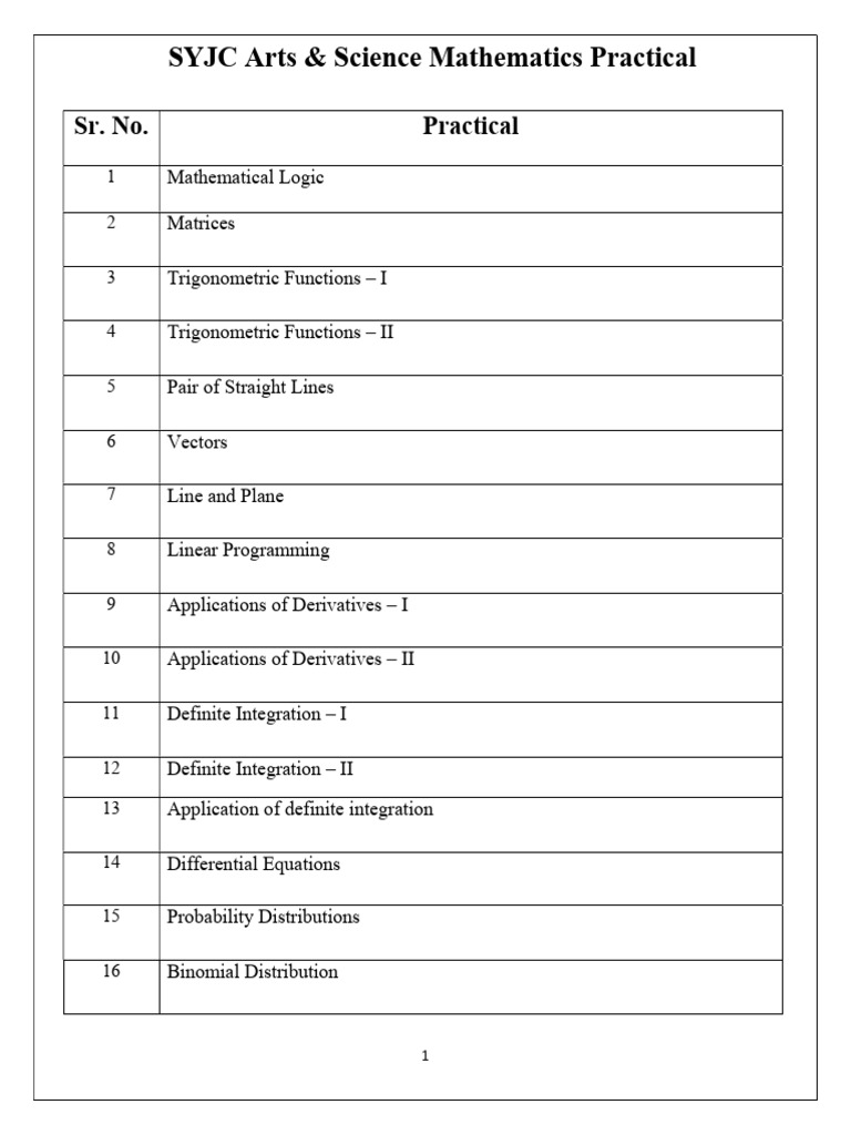 XII Arts & Science Mathematics Practical Booklet For Students | PDF