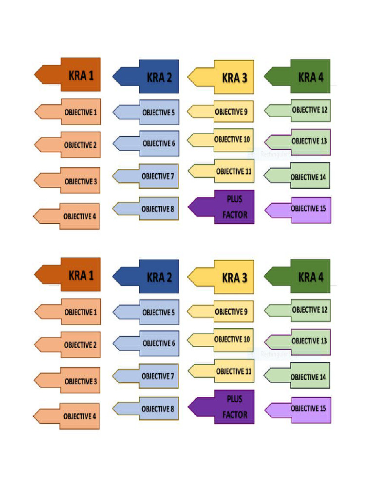 Sample Tabbings | PDF