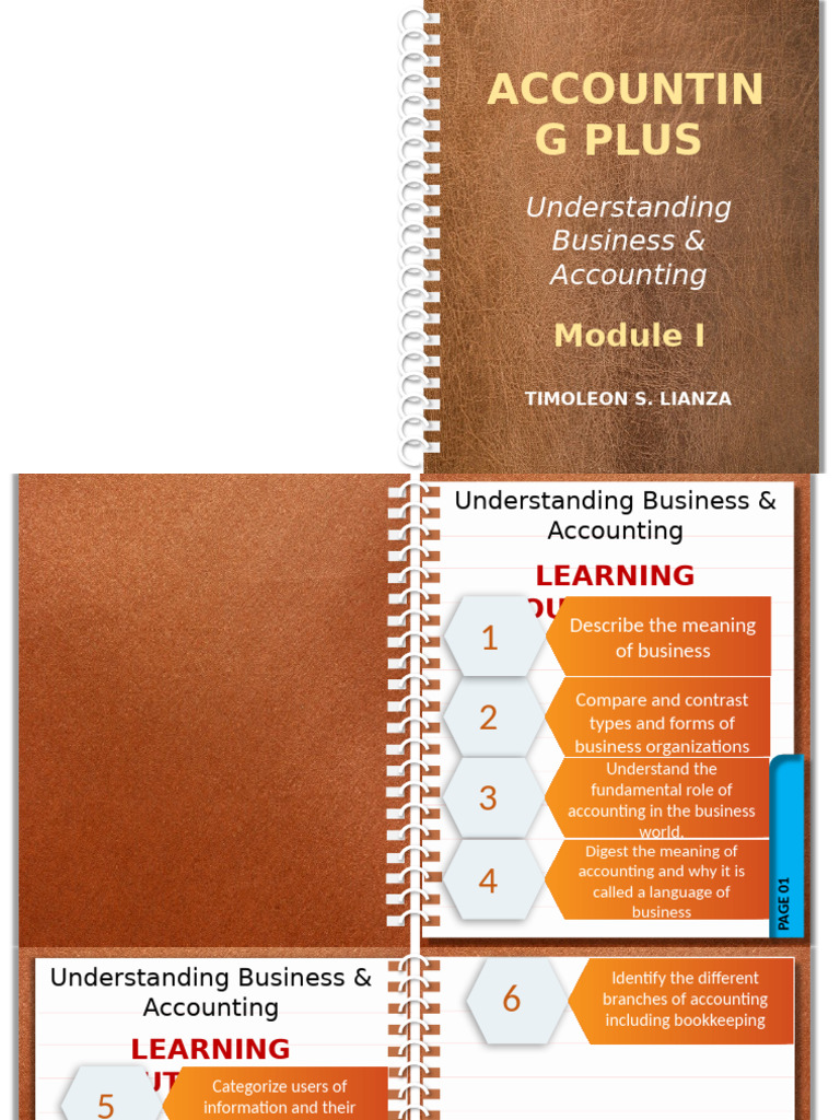 M1 Part 2 Understanding Business and Accounting | PDF