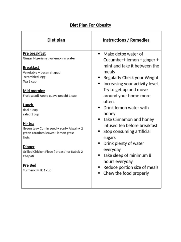 Diet Plan For Obesity Pdf