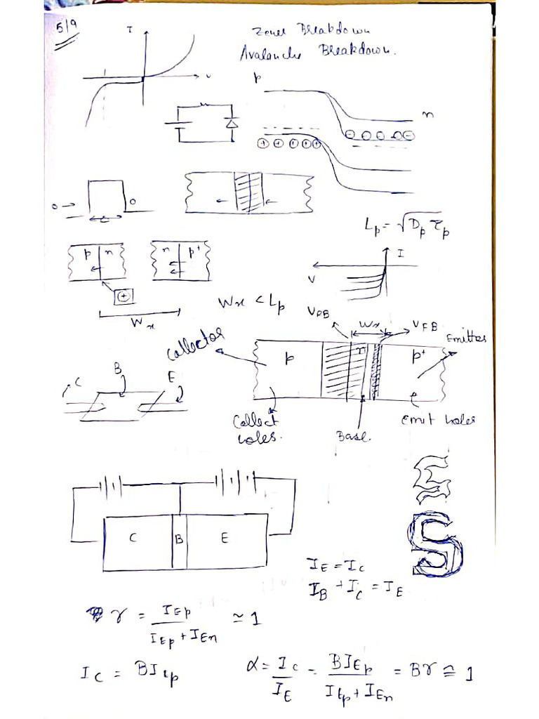 BJT Class Notes | PDF