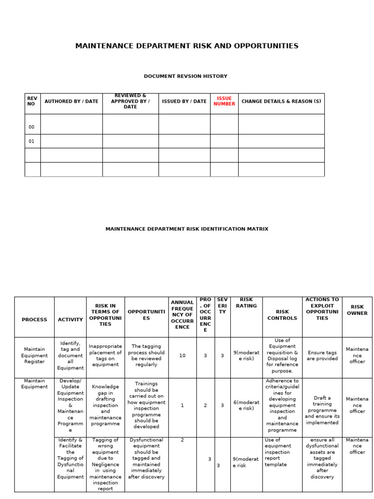 Maintenance Department Risk Matrix | PDF