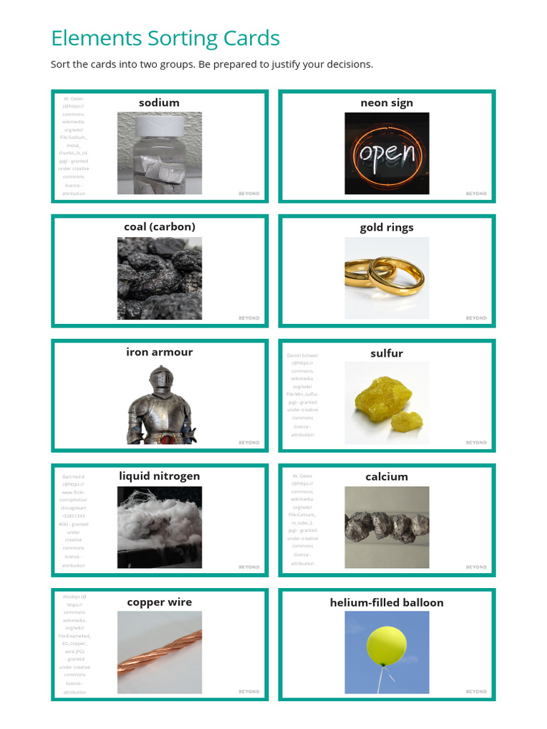 Elements Sorting Cards With Headings | PDF