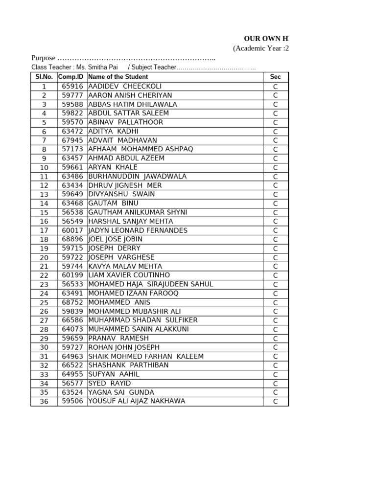C Class List