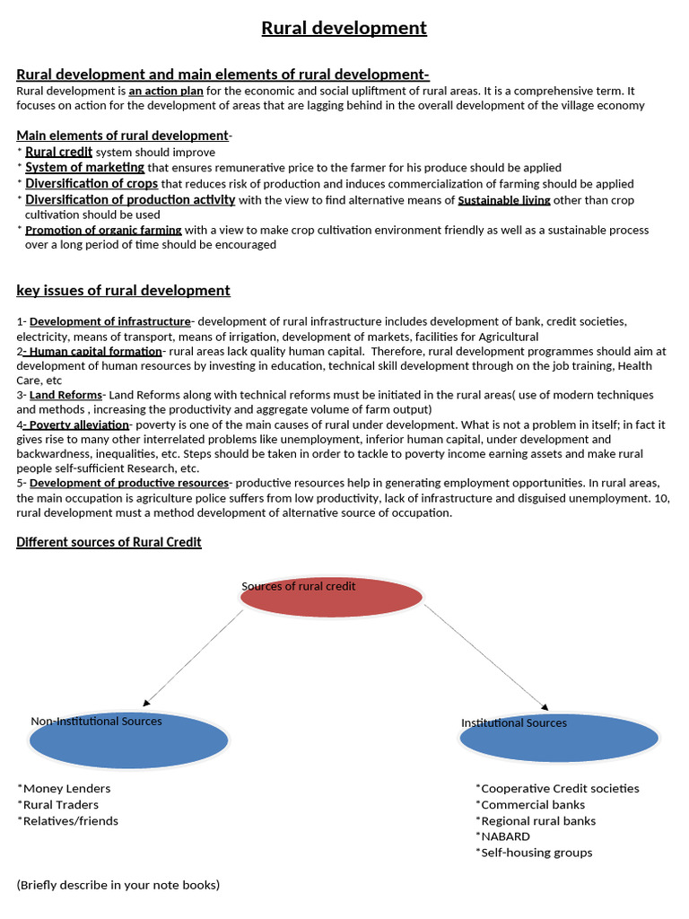 Rural Development Pdf Organic Farming Agriculture