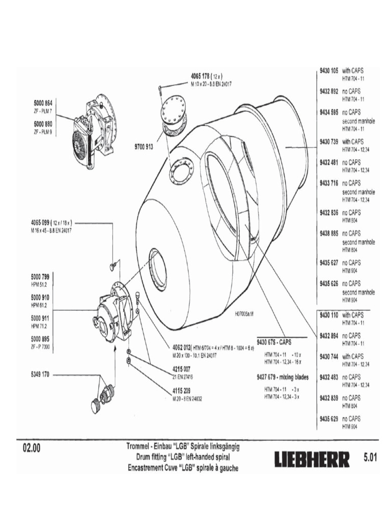 Gear Box | PDF