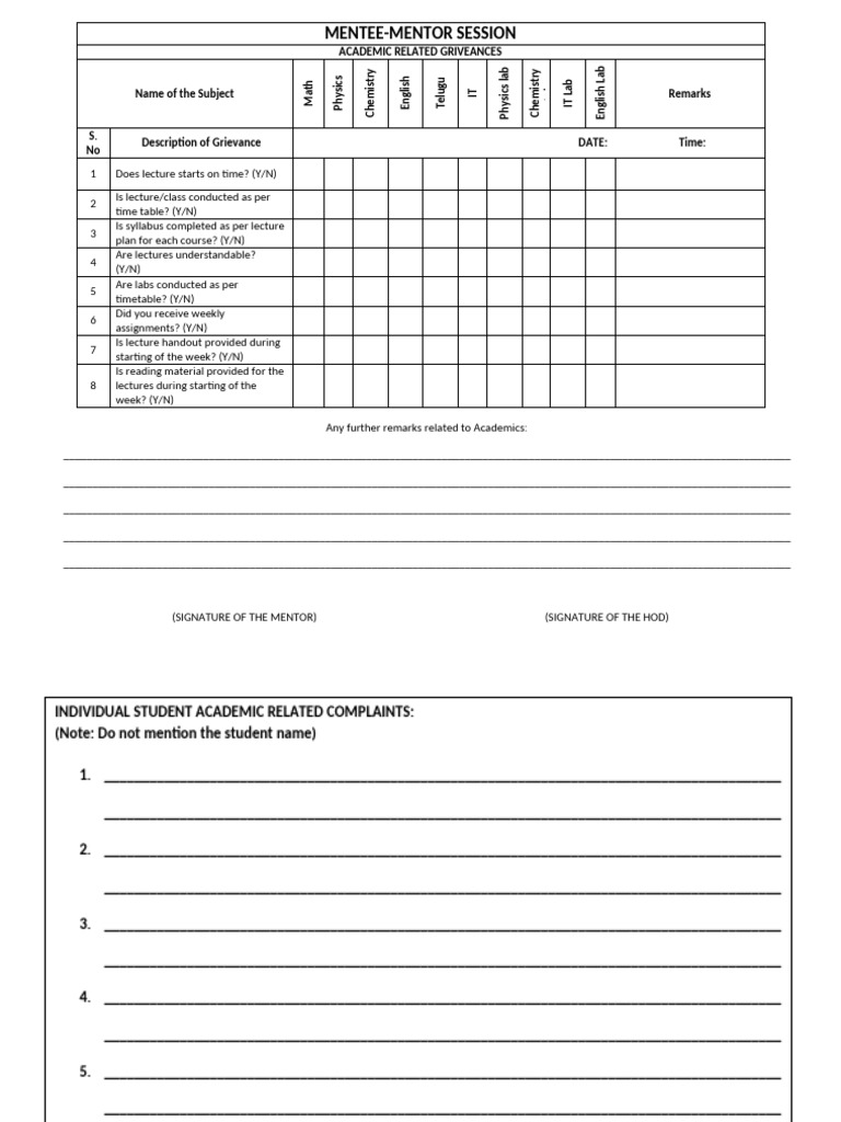 Mentee Mentor Session Weekly Sheet | PDF | Teaching | Education Theory