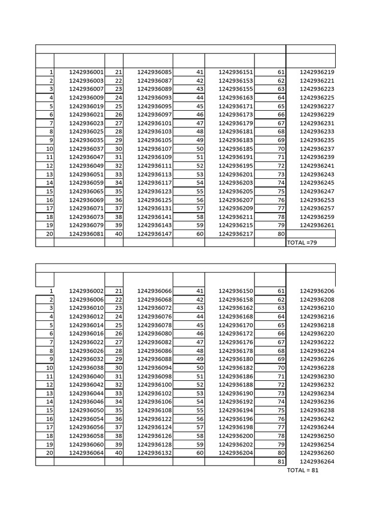 Notice 20502 | PDF
