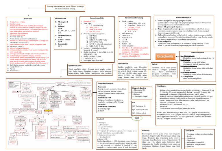FCM SK 2 Blok 17 | PDF