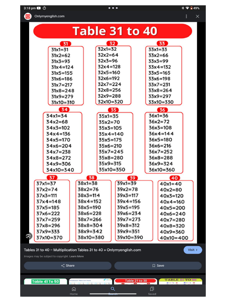 New Table Line | PDF