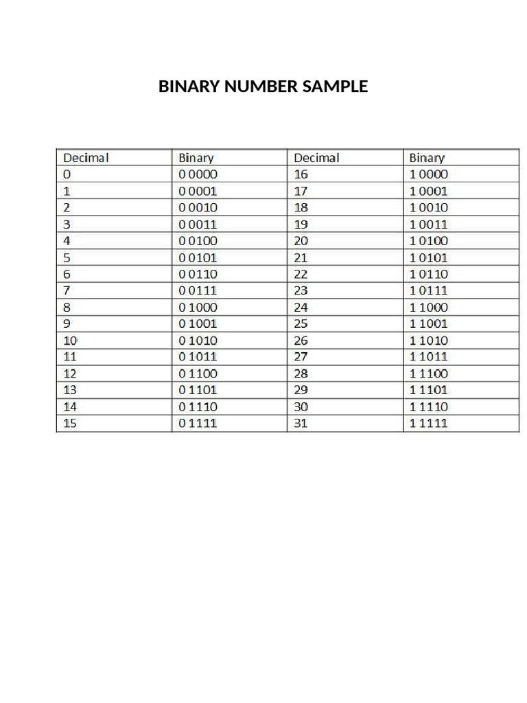 Binary number sample pdf