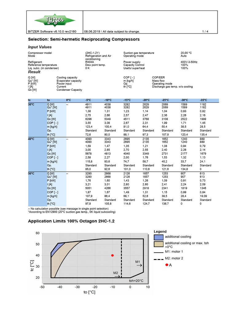 7486 Bitzerdoc | PDF
